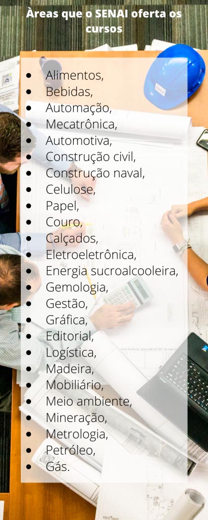 Cursos Gratuitos SENAI 2021